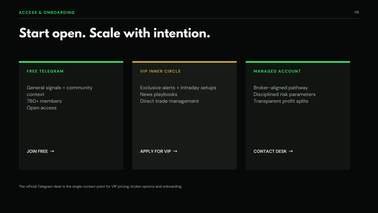 Deck slide 6 — Access and onboarding